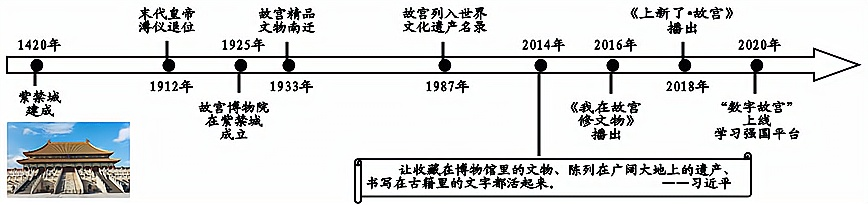 浙江省宁波市2020年中考历史试题